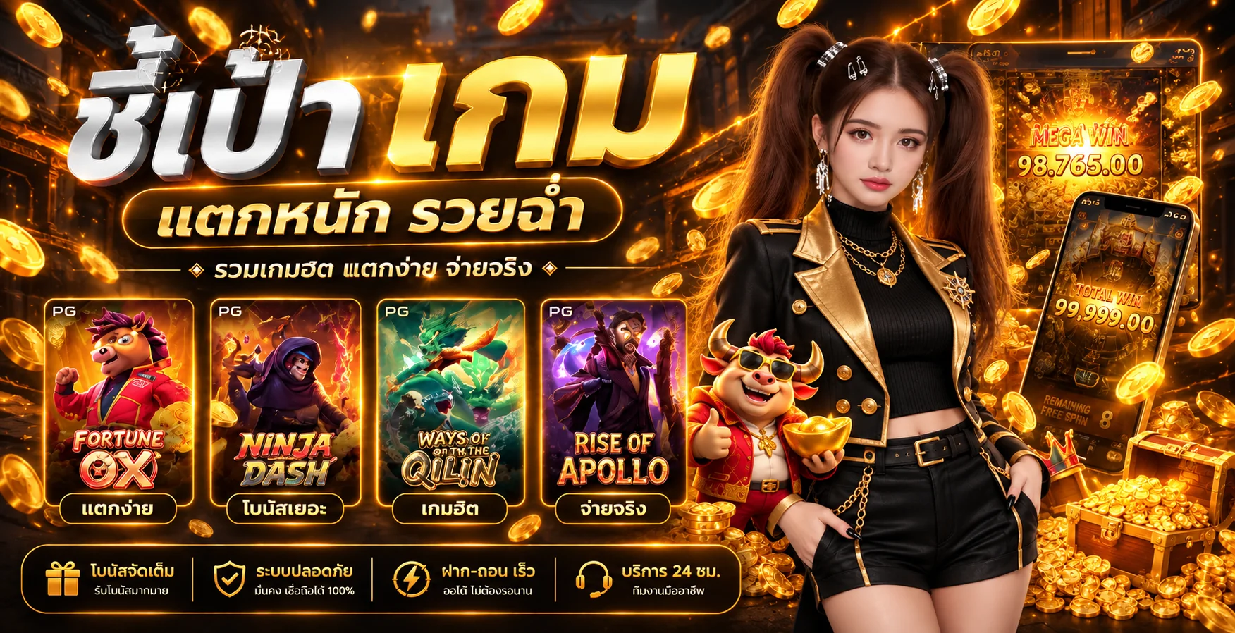 แบนเนอร์ UFASTAR825 สล็อต PG และเกมยอดนิยม